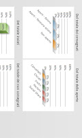 Newsletter screenshot 3