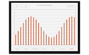 ThinKnx gen. 1 screenshot 3