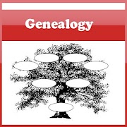 Poster Genealogy Guide !