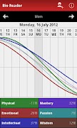 Bio Reader capture d'écran 1