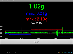 Accelerometer (g-force meter) اسکرین شاٹ 1