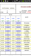 ThaiTrain اسکرین شاٹ 4