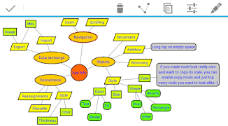 SharpMindMap الملصق
