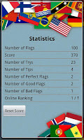 Logo Quiz - National Flags screenshot 5