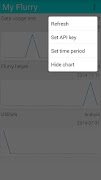 Flurry Helper screenshot 2