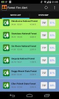 Forest Fire Alert screenshot 1