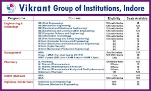 Vikrant Apps Ekran Görüntüsü 4