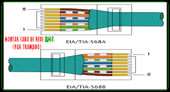 Manual do Computador imagem de tela 6