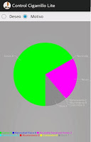 Control Cigarrillos Lite screenshot 3