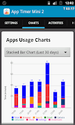 App Timer Mini 2 Screenshot 3