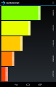 ValueBar Example screenshot 2