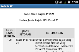 Kode MAP screenshot 4