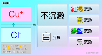 快打沉澱表 imagem de tela 5