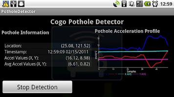 1 Schermata Pothole Detector
