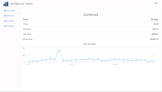 Bid Right Dashboard screenshot 4