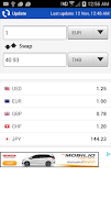 Tiny Currency Converter 海报