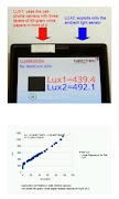 LuxMobile تصوير الشاشة 2
