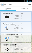 FieldClimate Screenshot 2