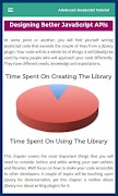 5 Schermata Advanced Javascript