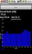 Sound Meter screenshot 1
