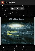 پوستر Our Universe
