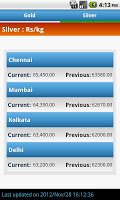 Gold Price India screenshot 1