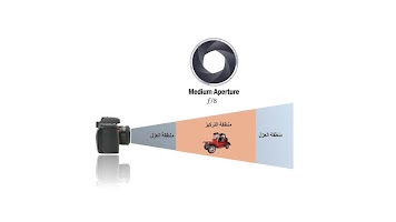 Cinematography - arabic screenshot 1