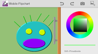 Mobile Flipchart Poster