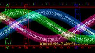 Synchro Graph স্ক্রিনশট 1