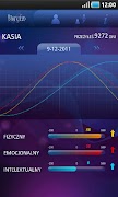 Biorhythm screenshot 2