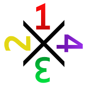 1234 Crazy Rush پوسٹر