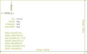 برنامه‌نما CB Screen Resolution عکس از صفحه