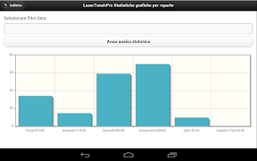 LaserTouchPro imagem de tela 6