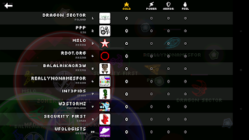 برنامه‌نما PHDays IV CTF Visualizer عکس از صفحه