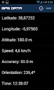 GPS Data poster