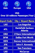 Airport Code IATA ảnh chụp màn hình 1
