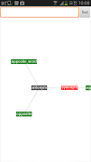 WordNet Graph Poster