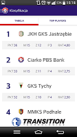 Ciarko PBS Bank KH Sanok screenshot 2