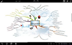 iMindMap HD पोस्टर