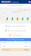 LeadMachine Wizard imagem de tela 3