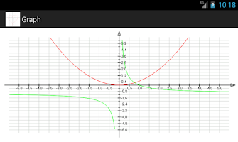 Simple Graph Drawer screenshot 3