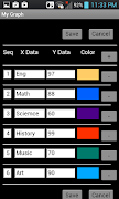 My Graph ( Chart  ) ภาพหน้าจอ 4