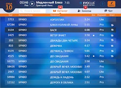 برنامه‌نما EvoClub Guest عکس از صفحه