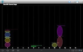 Droid Wifi Analyzer screenshot 4