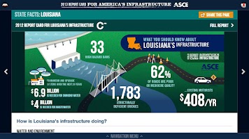 ASCE 2013 Report Card (Tablet) ภาพหน้าจอ 2
