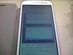 Vibration Analyzer poster