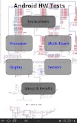 Hardware Tests 포스터