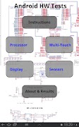 Hardware Tests Plakat