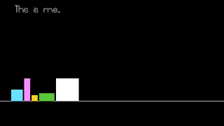 Choices โปสเตอร์