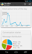 WhatStat screenshot 2